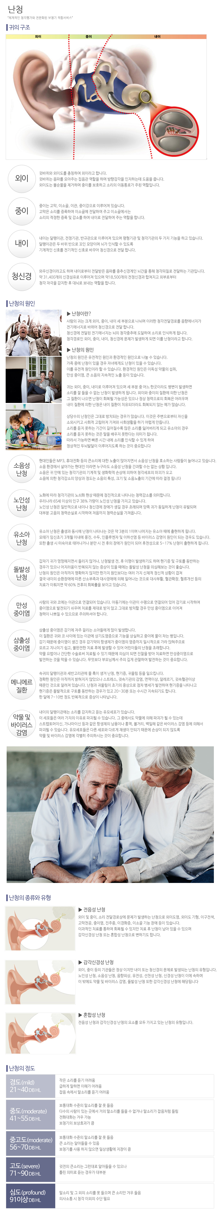 덴마크 오티콘보청기 종로점_내용